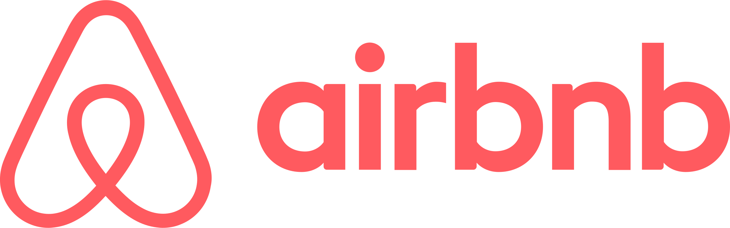 Logo Air Bnb